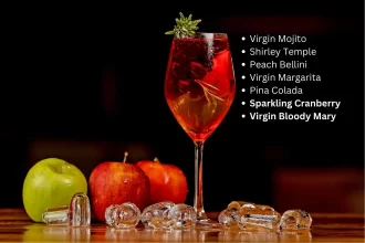 Mocktail recipes