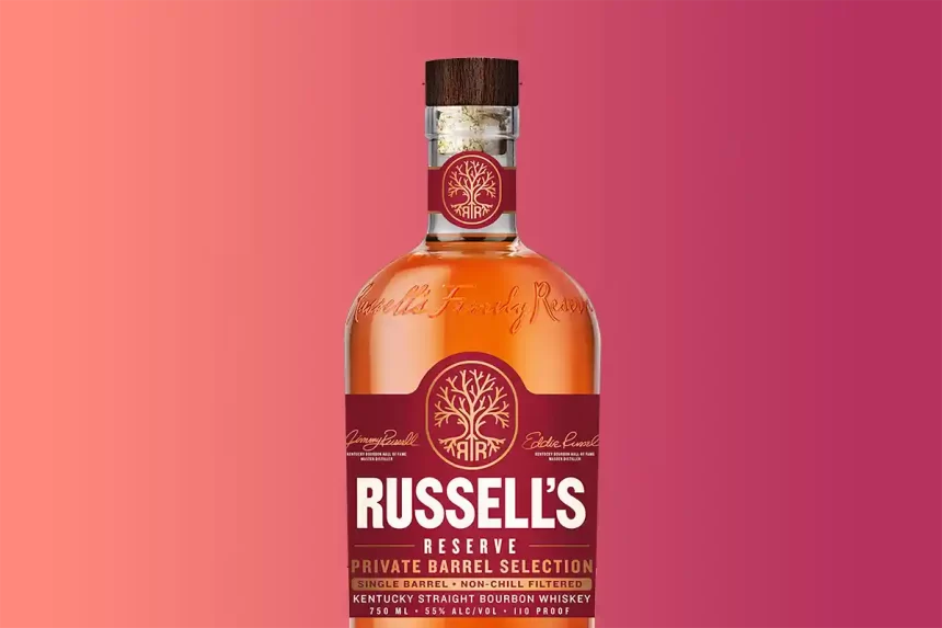 The Sophistication of Russell's Reserve